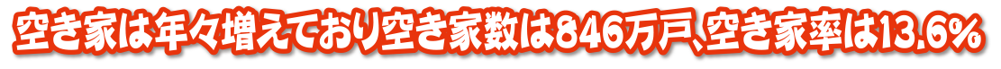 空き家は年々増えており空き家数は846万戸、空き家率は13.6％