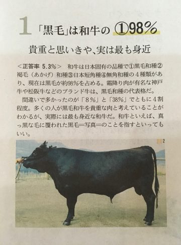 日経固定観念