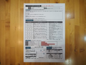 パーソナリティー診断