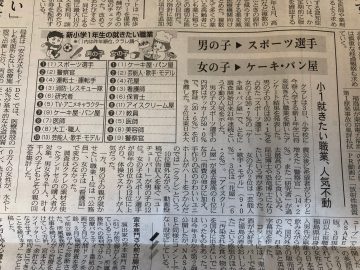 日系社会面