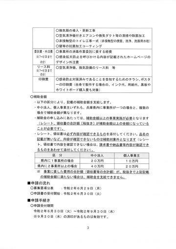 中小企業事業再開３