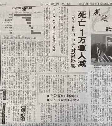 日経新聞　社会面