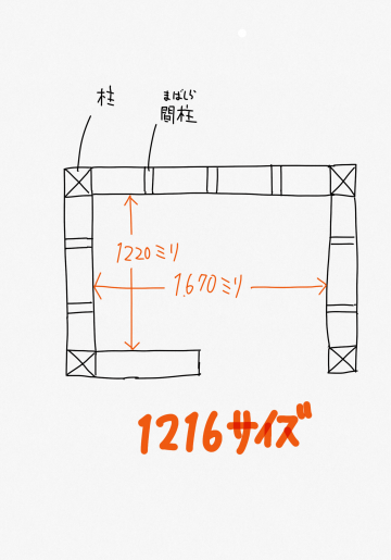 システムバス