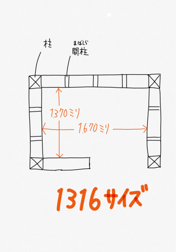 システムバス