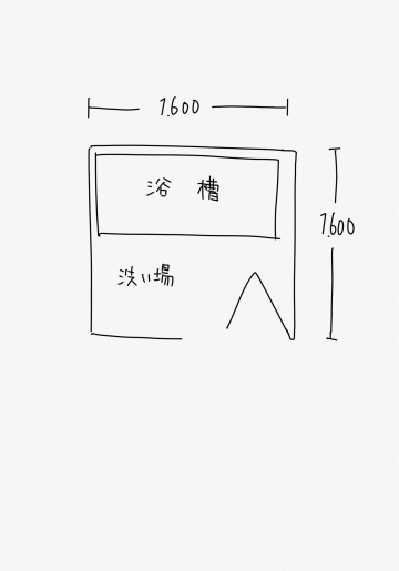 システムバス寸法