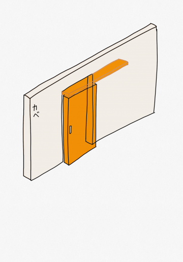 アウトセット引き戸