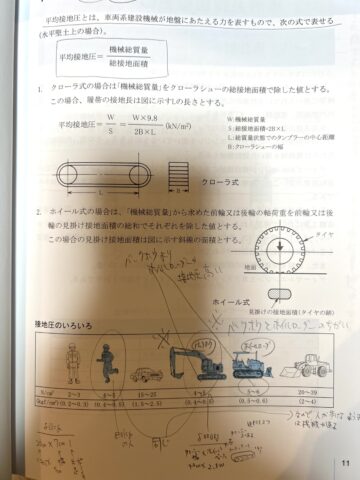 ユンボこうしゅう