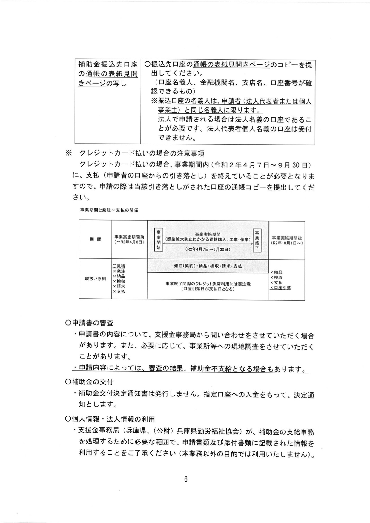 中小企業事業再開６